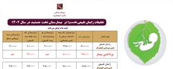 تخفیف ویژه برای زایمان طبیعی نخست زا