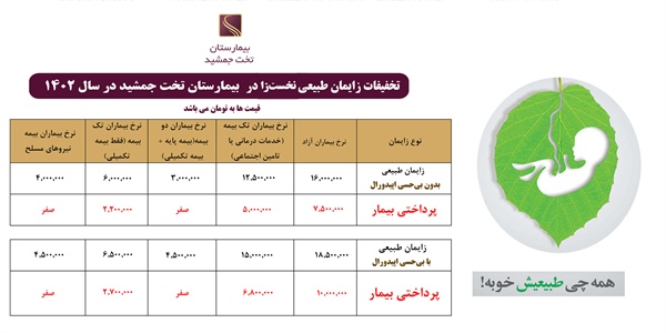 تخفیف ویژه برای زایمان طبیعی نخست زا